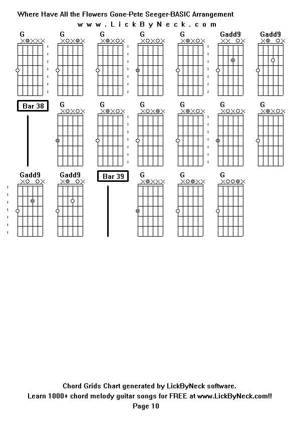 Chord Grids Chart of chord melody fingerstyle guitar song-Where Have All the Flowers Gone-Pete Seeger-BASIC Arrangement,generated by LickByNeck software.